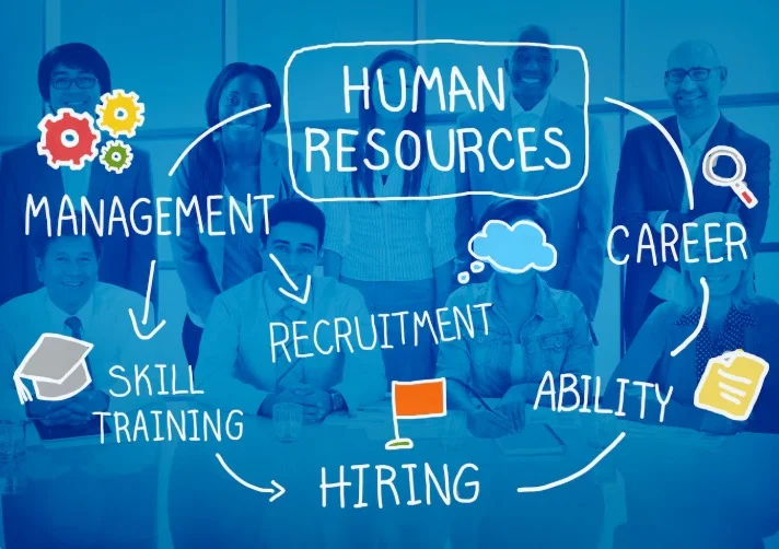 HRD letters with gear, person and chart icons symbolizing training and career growth.